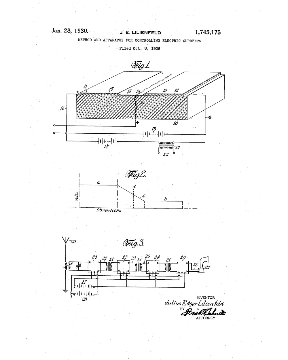 Sheet 1 of Julius Lilienfeld's 1930 patent: a layered semiconductor structure with a control electrode, shown in section, with characteristic curve and circuit.