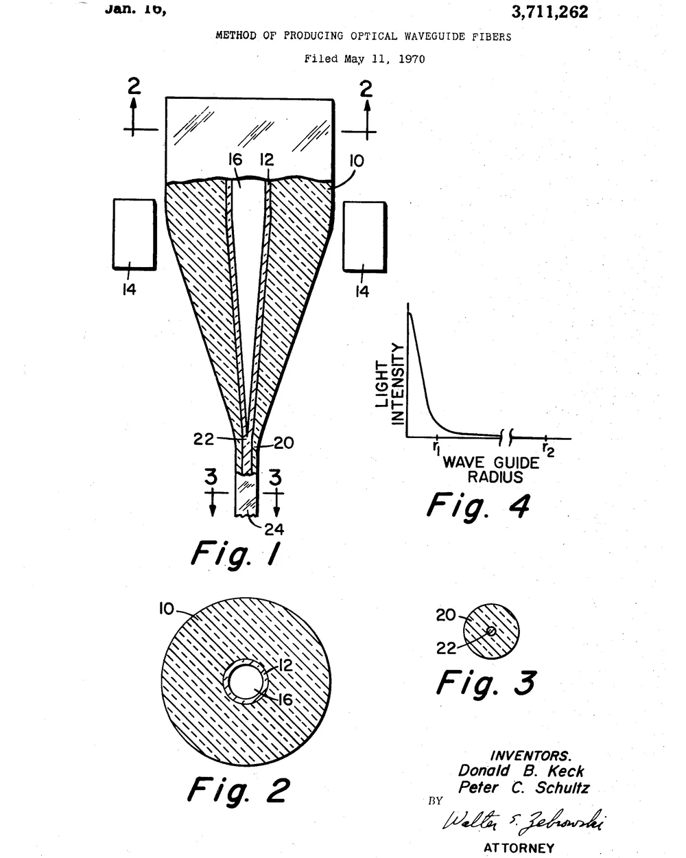 Sheet 1 of the 1973 Corning patent: a glass preform drawn into a fibre, cross-sections of core and cladding, and a curve of light intensity against waveguide radius.
